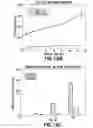 Fig. 20 - Consumable cryopreserved cells transiently overexpressing gene(s) encoding drug transporter protein(s) and/or drug metabolizing enzyme(s)