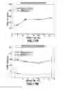 Fig. 22 - Consumable cryopreserved cells transiently overexpressing gene(s) encoding drug transporter protein(s) and/or drug metabolizing enzyme(s)