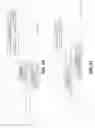 Fig. 11 - ANTI-LGR5 ANTIBODIES AND IMMUNOCONJUGATES