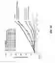 Fig. 16 - ANTI-LGR5 ANTIBODIES AND IMMUNOCONJUGATES