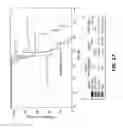 Fig. 19 - ANTI-LGR5 ANTIBODIES AND IMMUNOCONJUGATES