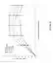 Fig. 19 - Plasma kallikrein binding proteins