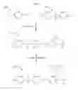 Fig. 07 - Hexahydrotriazine, dithiazine, and thioether functionalized materials