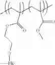 Fig. 08 - Flame retardant acrylic/PLA copolymer