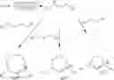 Fig. 10 - RING-OPENING LAUROLACTAM POLYMERIZATION WITH LATENT INITIATORS