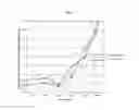 Fig. 08 - Crosslinked polyolefin foam sheet with exceptional softness, haptics, moldability, thermal stability and shear strength