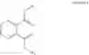 Fig. 04 - Reducing polymer fouling and agglomeration in acrylate/methacrylate processes