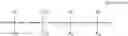 Fig. 05 - Silicone rubber composition and manufacturing method thereof