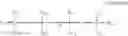 Fig. 06 - Silicone rubber composition and manufacturing method thereof