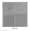 Fig. 06 - Process of protecting metal substrates with corrosion-resistant compositions