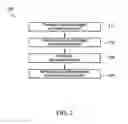 Fig. 03 - INCORPORATING SOLUBLE SECURITY MARKERS INTO CYANOACRYLATE SOLUTIONS
