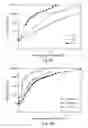 Fig. 05 - Hydrophobically and hydrophilically modified polysaccharides and methods of using the same for treatment of a subterranean formation