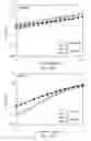 Fig. 13 - Hydrophobically and hydrophilically modified polysaccharides and methods of using the same for treatment of a subterranean formation