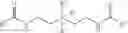 Fig. 13 - Multi-tail hydrate inhibitors
