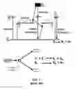Fig. 02 - Plastic scintillators with high loading of one or more metal carboxylates