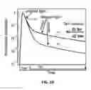 Fig. 03 - Plastic scintillators with high loading of one or more metal carboxylates