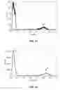 Fig. 11 - Plastic scintillators with high loading of one or more metal carboxylates