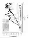 Fig. 03 - Photoluminescent compounds