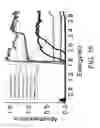 Fig. 17 - Photoluminescent compounds