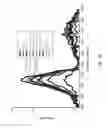 Fig. 18 - Photoluminescent compounds