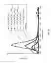 Fig. 20 - Photoluminescent compounds