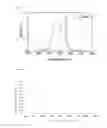 Fig. 05 - Phosphor and method for producing same
