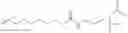 Fig. 19 - Laundry detergents based on compositions derived from natural oil metathesis
