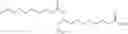 Fig. 22 - Laundry detergents based on compositions derived from natural oil metathesis
