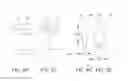 Fig. 08 - MICROFLUIDIC DEVICE AND SYSTEM FOR PRECISELY CONTROLLING AND ANALYZING SHEAR FORCES IN BLAST-INDUCED TRAUMATIC BRAIN INJURIES