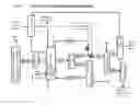 Fig. 11 - Method and apparatus for growing microbial cultures that require gaseous electron donors, electron acceptors, carbon sources, or other nutrients