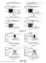 Fig. 07 - Dendritic Cell Compositions and Methods
