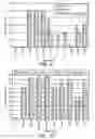 Fig. 08 - Dendritic Cell Compositions and Methods