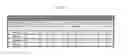 Fig. 07 - ENDOCARDIUM-DERIVED ADULT STEM CELLS AND METHOD FOR PRODUCING SAME