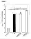 Fig. 10 - Infectious hepatitis E virus genotype 3 recombinants