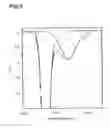 Fig. 03 - PROTEIN, METHOD FOR MANUFACTURING SAME, AND METHOD FOR EVALUATING PROTEIN ACTIVITY