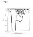 Fig. 09 - PROTEIN, METHOD FOR MANUFACTURING SAME, AND METHOD FOR EVALUATING PROTEIN ACTIVITY