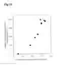Fig. 16 - PROTEIN, METHOD FOR MANUFACTURING SAME, AND METHOD FOR EVALUATING PROTEIN ACTIVITY