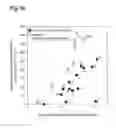 Fig. 17 - PROTEIN, METHOD FOR MANUFACTURING SAME, AND METHOD FOR EVALUATING PROTEIN ACTIVITY
