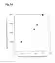 Fig. 21 - PROTEIN, METHOD FOR MANUFACTURING SAME, AND METHOD FOR EVALUATING PROTEIN ACTIVITY