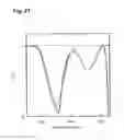 Fig. 22 - PROTEIN, METHOD FOR MANUFACTURING SAME, AND METHOD FOR EVALUATING PROTEIN ACTIVITY