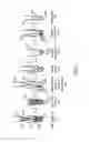 Fig. 02 - Polynucleotide capture materials, and methods of using same