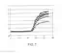 Fig. 08 - Polynucleotide capture materials, and methods of using same
