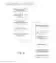 Fig. 10 - Polynucleotide capture materials, and methods of using same