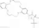 Fig. 64 - Oligonucleotide analogues targeting human LMNA