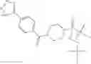 Fig. 80 - Oligonucleotide analogues targeting human LMNA