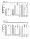 Fig. 02 - COMPOSITIONS AND METHODS FOR THE TREATMENT OF OCULAR OXIDATIVE STRESS AND RETINITIS PIGMENTOSA