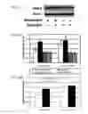 Fig. 05 - COMPOSITIONS AND METHODS FOR THE TREATMENT OF OCULAR OXIDATIVE STRESS AND RETINITIS PIGMENTOSA