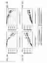 Fig. 09 - COMPOSITIONS AND METHODS FOR THE TREATMENT OF OCULAR OXIDATIVE STRESS AND RETINITIS PIGMENTOSA