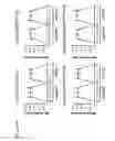 Fig. 20 - COMPOSITIONS AND METHODS FOR THE TREATMENT OF OCULAR OXIDATIVE STRESS AND RETINITIS PIGMENTOSA