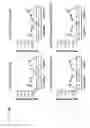 Fig. 21 - COMPOSITIONS AND METHODS FOR THE TREATMENT OF OCULAR OXIDATIVE STRESS AND RETINITIS PIGMENTOSA